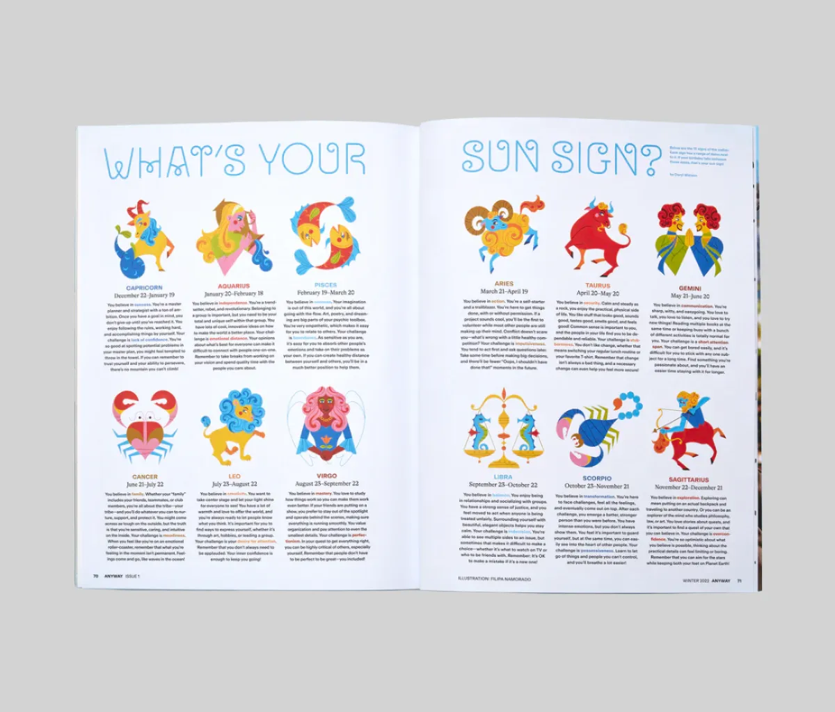 Anyway Magazine Vol 1